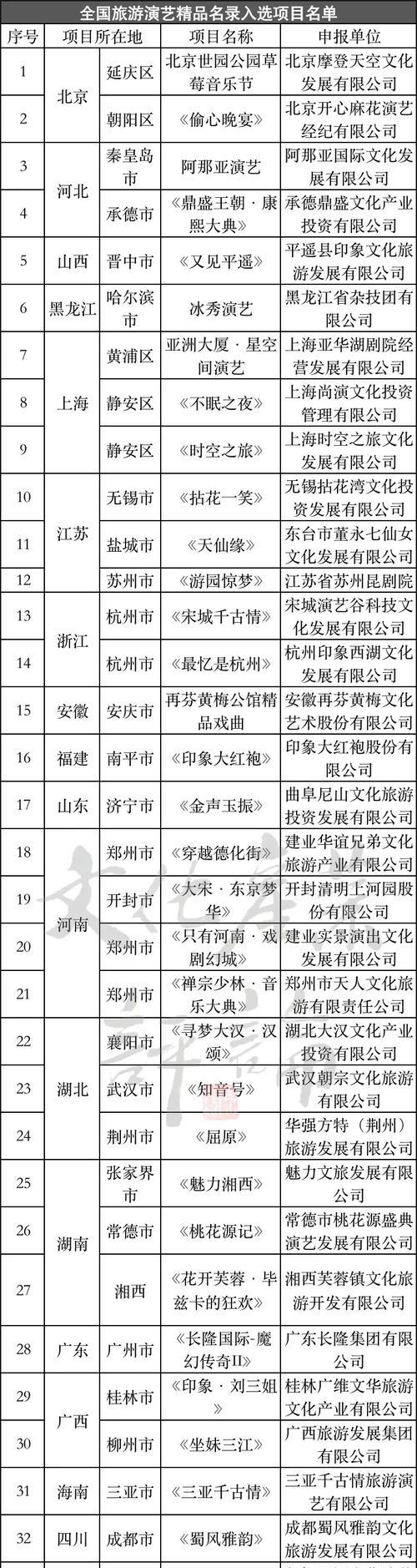 秦皇岛网站优化怎么做？本地市场有哪些特殊优化策略？