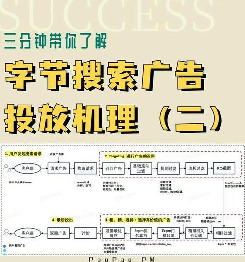 搜索关键词打开网站的步骤是什么？