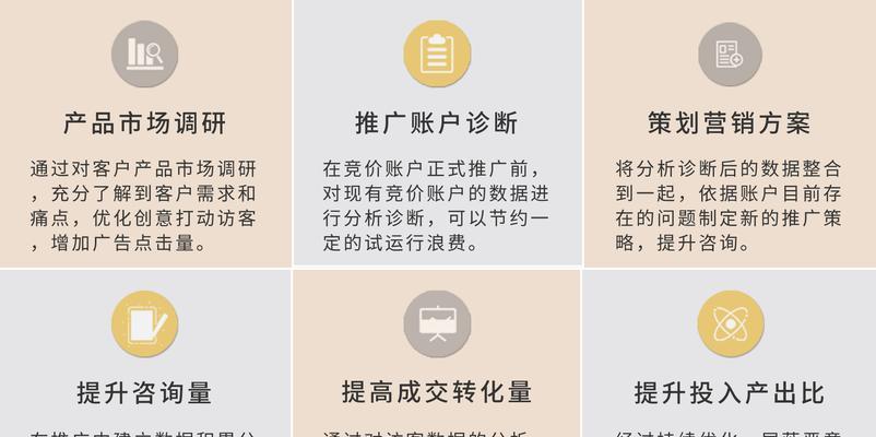 如何选择临沂的网站优化公司？临沂网站优化公司选择标准是什么？