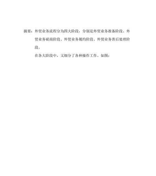 外贸网站设计优化论文怎么写？撰写外贸网站优化论文的步骤是什么？