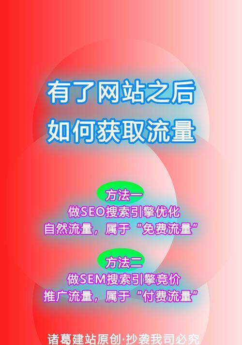 如何帮助网站进行有效的优化？