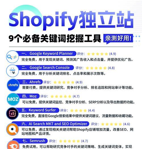 哪些关键词能帮助用户快速找到网站？