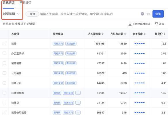 如何有效地拓展网站关键词库？