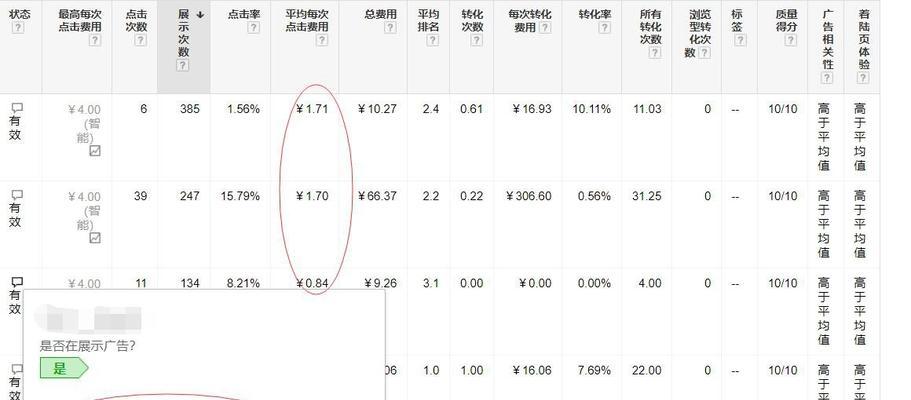 如何撰写有效的谷歌广告优化方案？