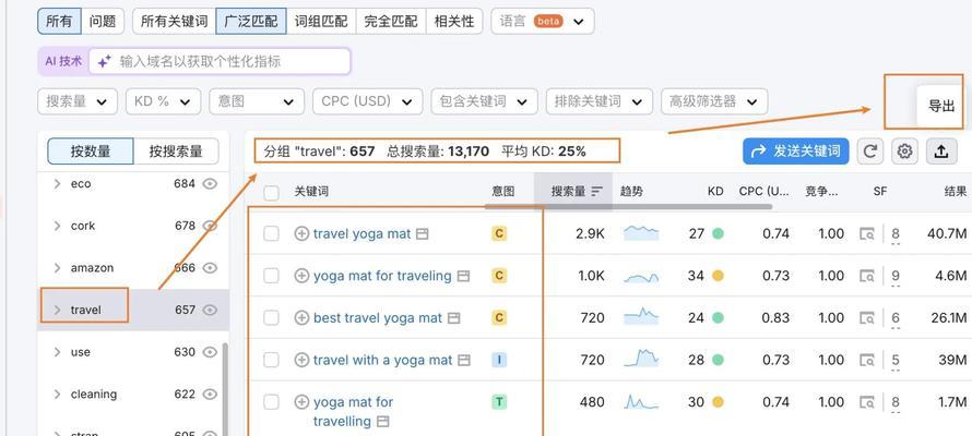 网站关键词不显示可能是什么原因？