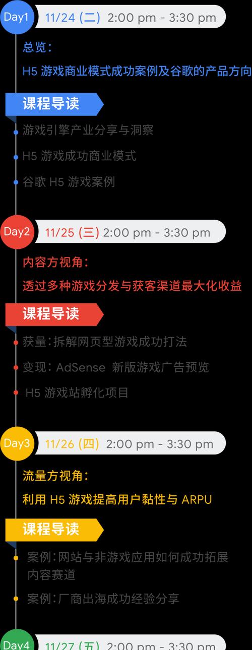 如何分享谷歌优化的成功案例？