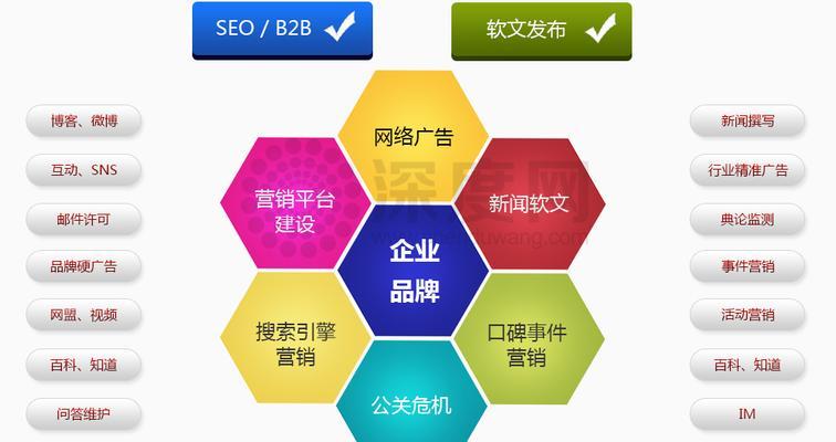 汉中企业网站优化有哪些有效方法？