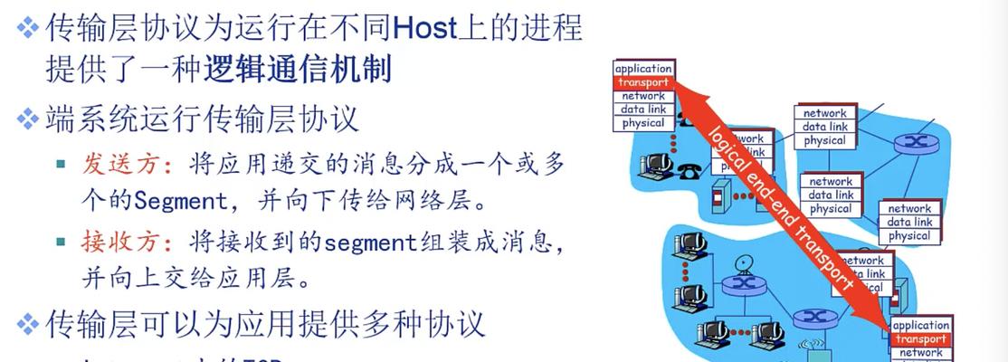 如何控制网站关键词密度以避免过度优化？