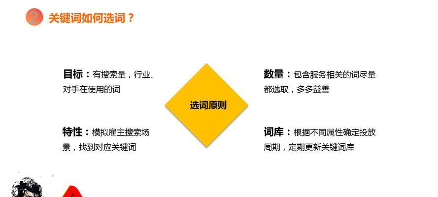 创建关键词分享网站需要哪些步骤？