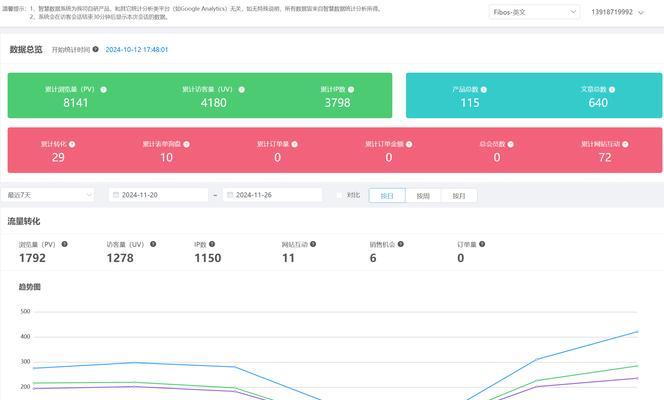 网站SEO在线优化方案怎么写？步骤是什么？