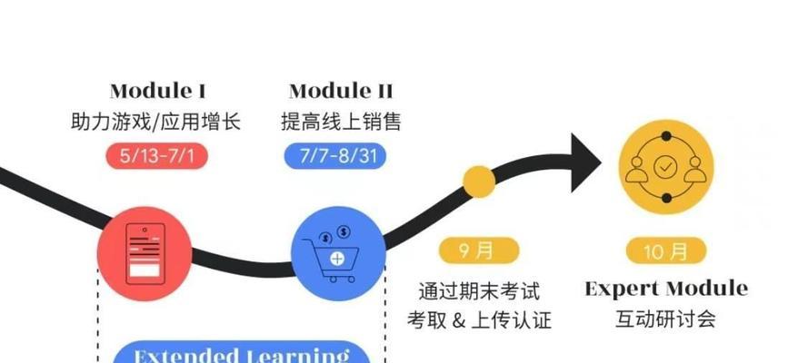如何加入谷歌优化师群？