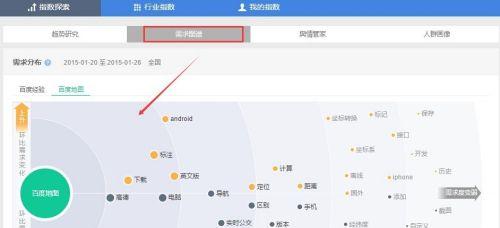 搜索哪些关键词能找到好玩的游戏网站？
