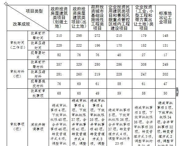 舟山网站优化有哪些公司招聘？如何找到合适的优化职位？