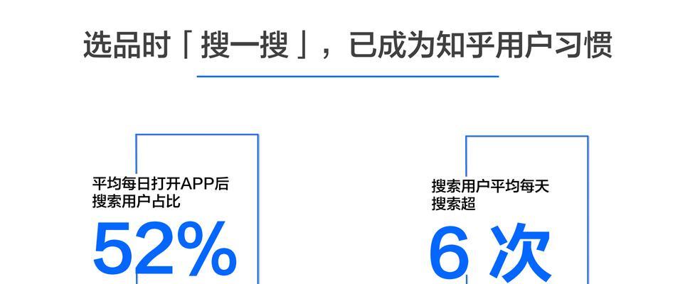 如何确定客户网站的关键词？