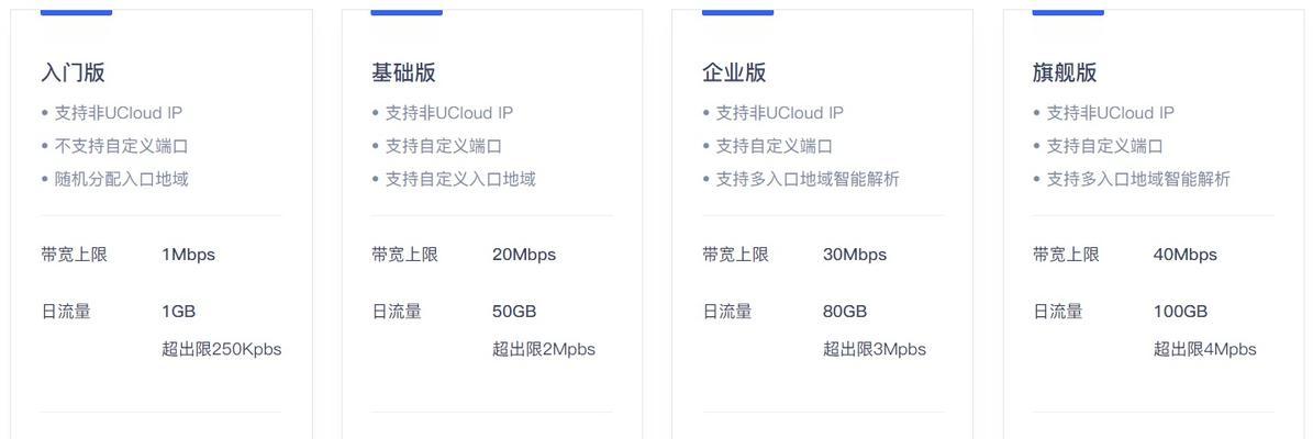 谷歌服务器设置如何优化？有哪些步骤？