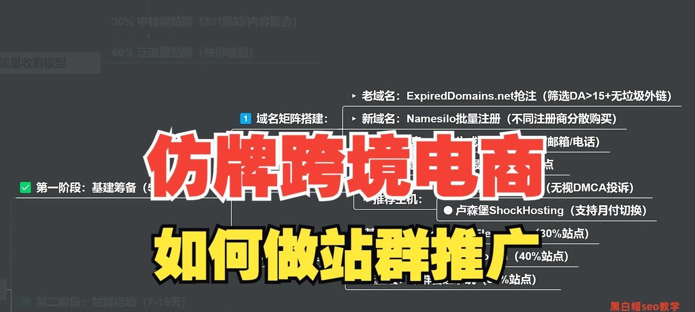 谷歌内容优化站群的使用技巧是什么？