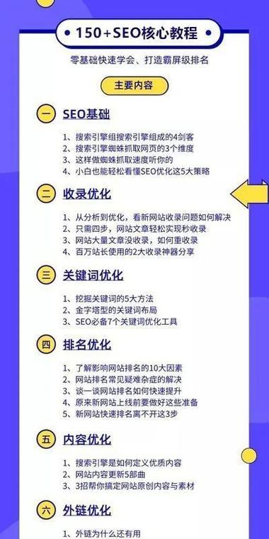 陕西网站优化怎么优化？有哪些地方特色的SEO策略？