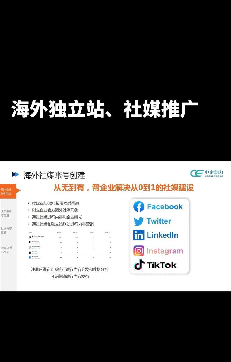 谷歌优化推广是什么工作？它在数字营销中的角色是什么？