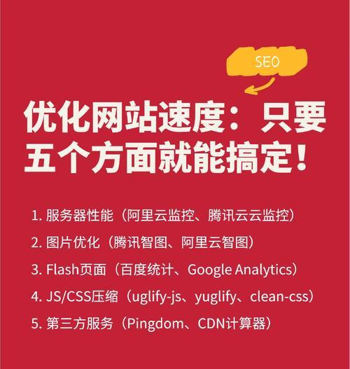 公司网站怎么推广优化？有哪些有效的策略？