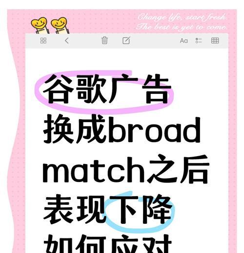 谷歌购物广告推广优化策略有哪些？