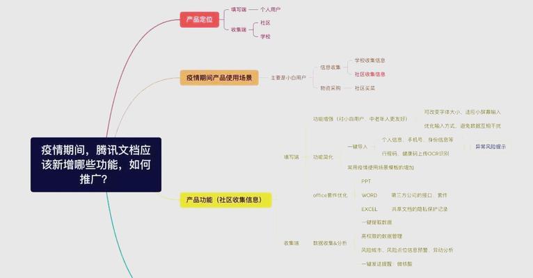 视频网站优化推广有哪些策略？如何制定有效的推广计划？