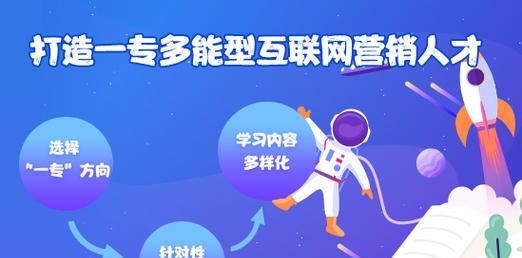 视频网站优化推广有哪些策略？如何制定有效的推广计划？