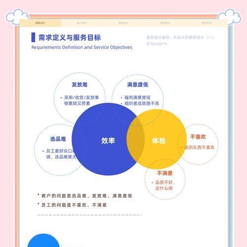 如何确定搜索引擎关键词？确定关键词的策略和方法是什么？