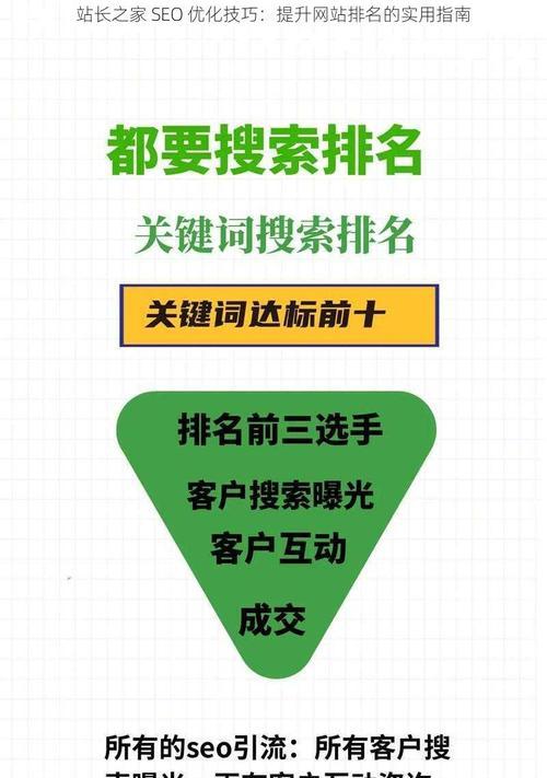 企业网站优化指南应该包含哪些内容？