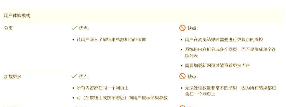 谷歌优化是做什么内容？优化过程中包含哪些关键步骤？