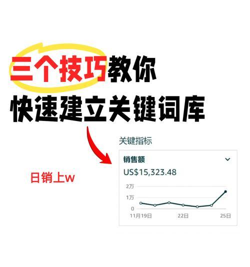 如何选好网站关键词排名？选择关键词的黄金法则是什么？