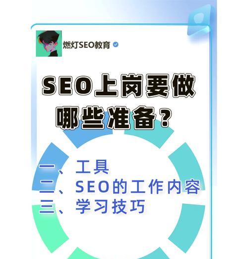谷歌SEO优化关键词的正确写法是什么？