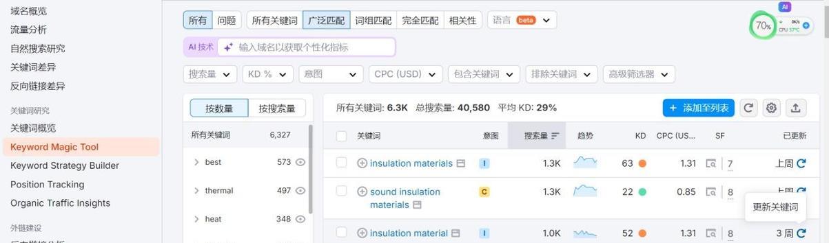 搜集网站关键词的有效方法是什么？