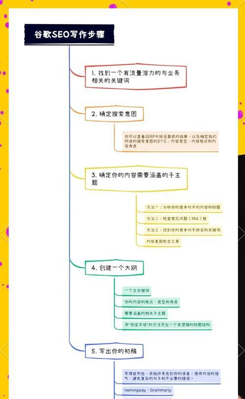 怎么要给提升谷歌Seo优化？提升优化的方法有哪些？
