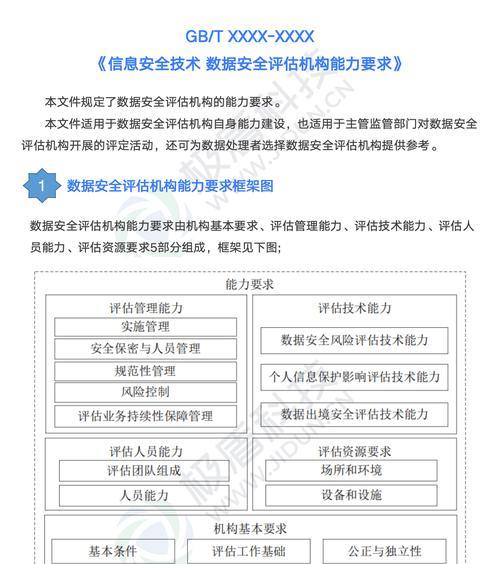 选择网站排名优化机构的标准是什么？