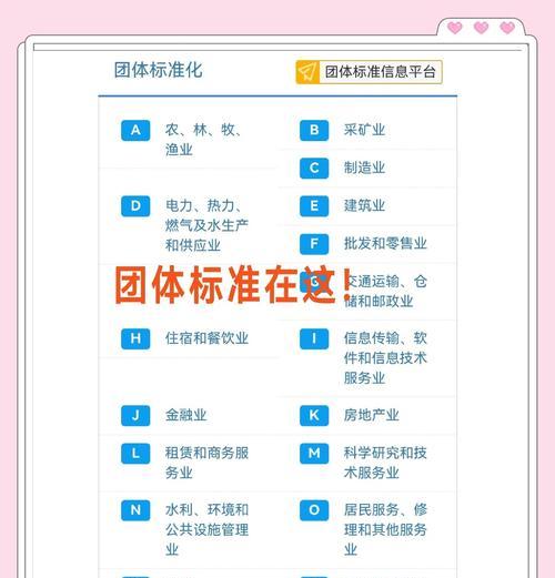 选择网站排名优化机构的标准是什么？