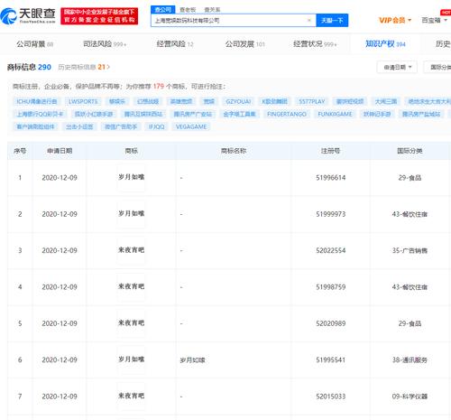 南京地区的谷歌优化品牌表现如何？