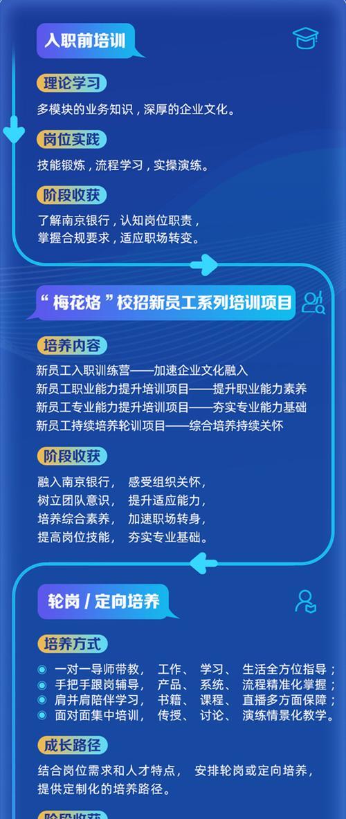南京地区的谷歌优化品牌表现如何？