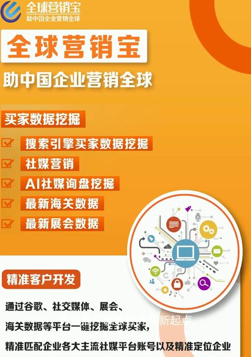 南京地区的谷歌优化品牌表现如何？