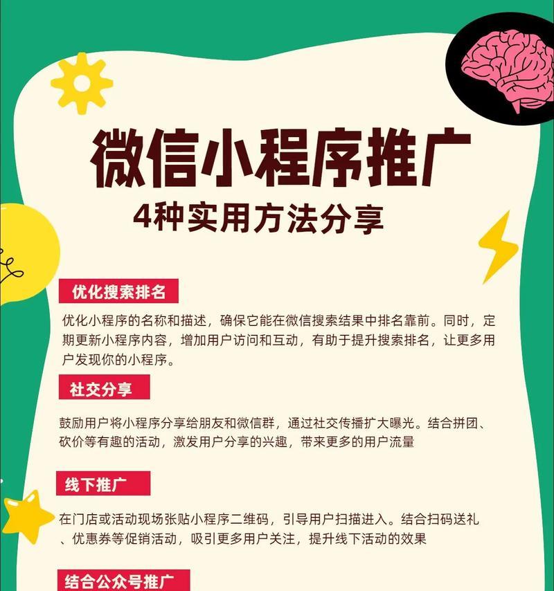 网站运营如何做推广销售？有效策略和常见问题解答是什么？