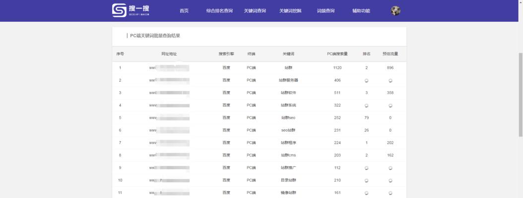 地区搜索网站分析怎么做？如何优化本地SEO策略？