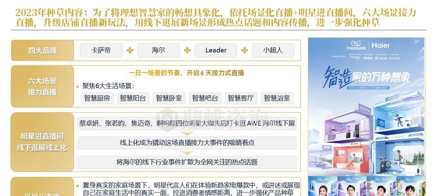 海尔网站怎么做营销？营销策略和技巧有哪些？