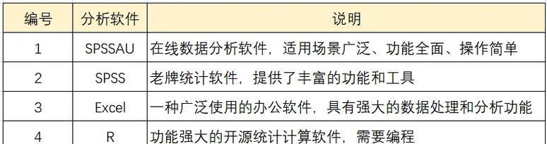 网站网址分析怎么写？分析步骤和常见问题解答？