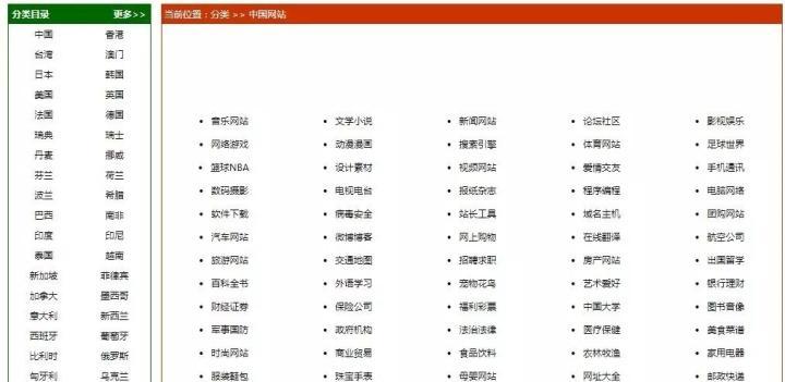 网站网址分析怎么写？分析步骤和常见问题解答？