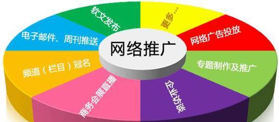 如何推广幼儿网站？有效策略和常见问题解答？