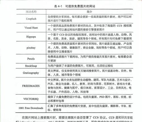 怎么查询网站的关键词？有哪些高效工具推荐？
