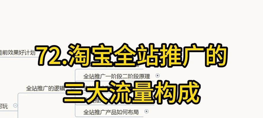 网站如何推广淘宝？有哪些有效策略和常见问题解答？