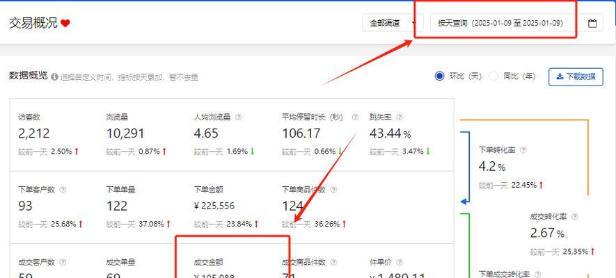 网站如何推广淘宝？有哪些有效策略和常见问题解答？