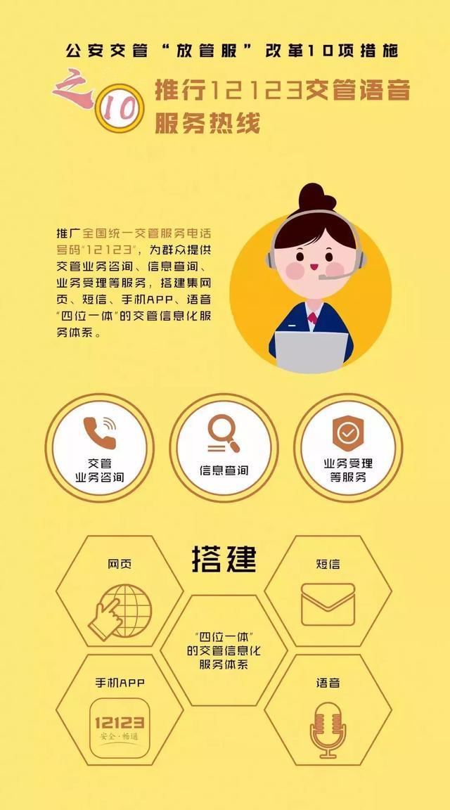 如何写网站推广语音？有效提升网站流量的秘诀是什么？