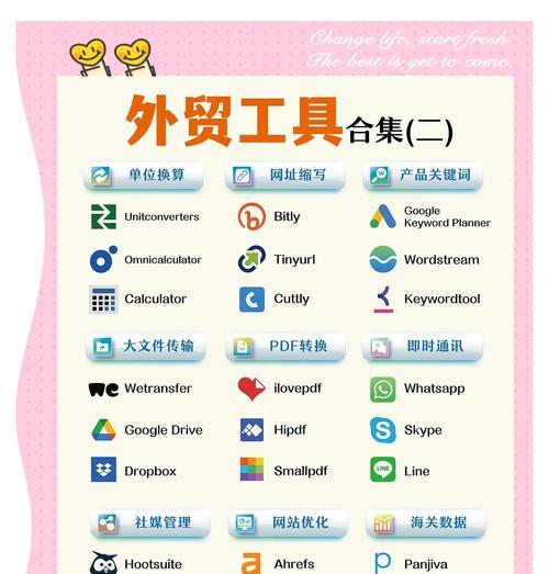 外贸网站如何做好推广？有哪些有效的推广策略？