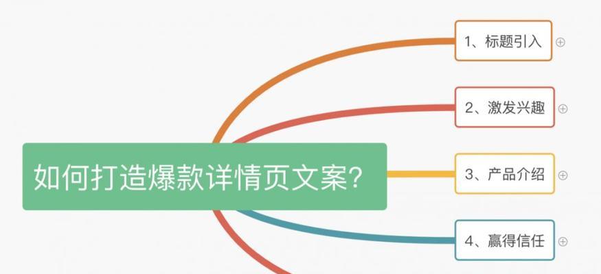 如何分析标题文案网站的优化效果？常见问题有哪些？